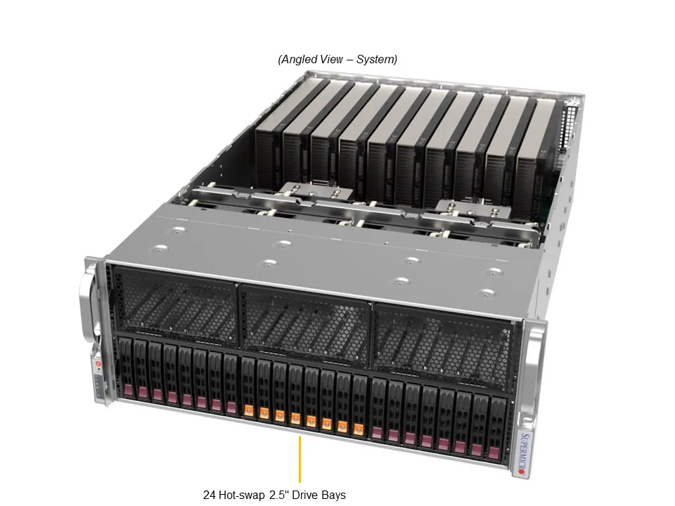 A+ Server 4125GS-TNRT2 (Advance Data Center AI)